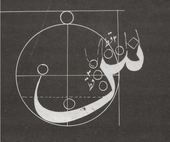 Tarafa Analytical Database of Arabic Poetry | Digital Islamic Humanities Project